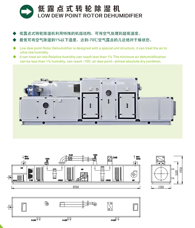普拉埃轉(zhuǎn)輪除濕機(jī)-10.jpg