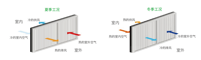 低溫?zé)峁?.png