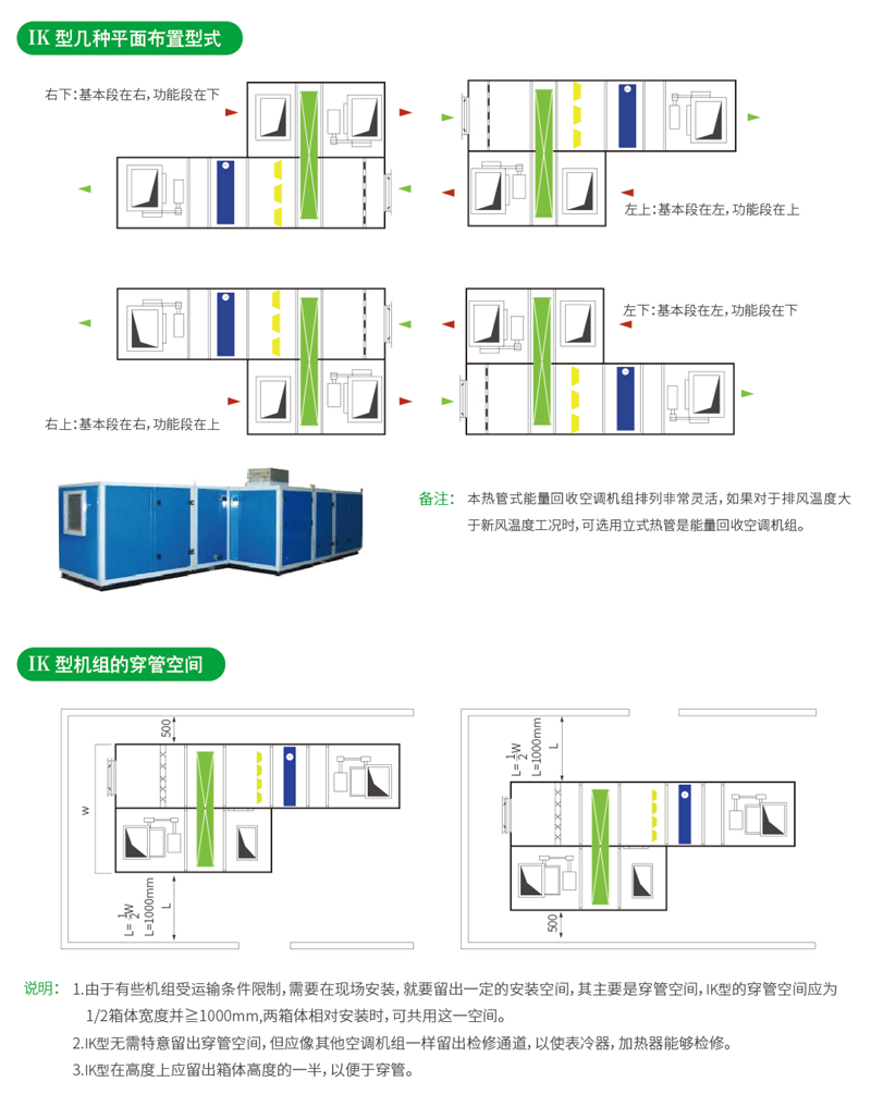 熱管熱回收機(jī)組.png